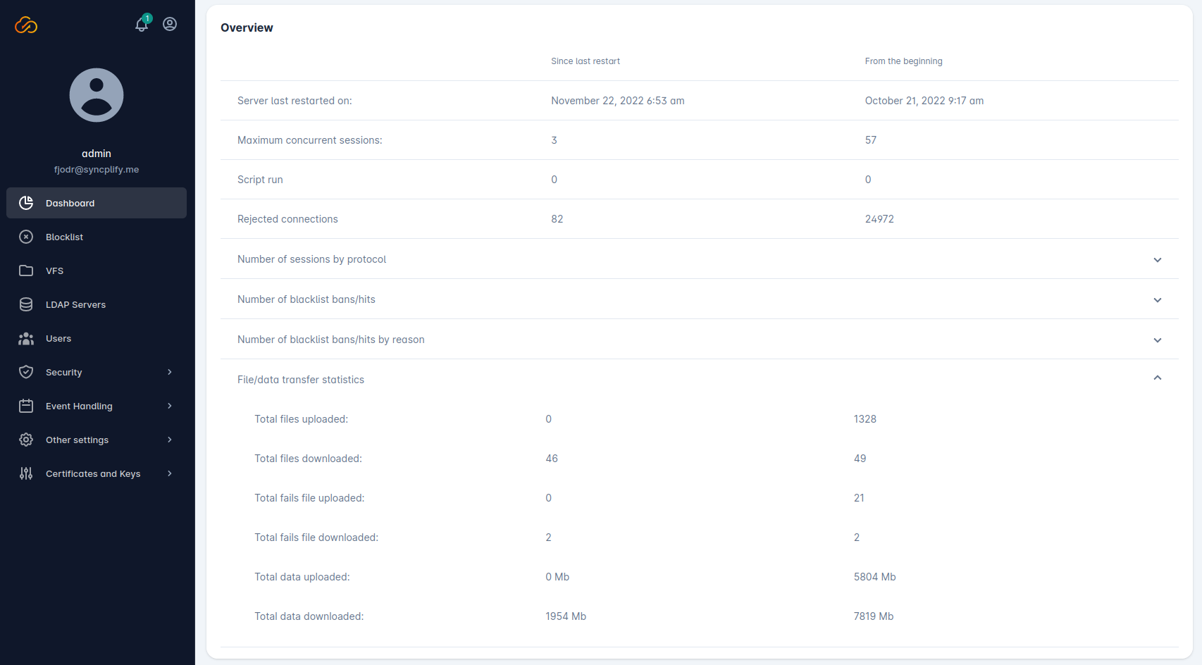 dashboard2